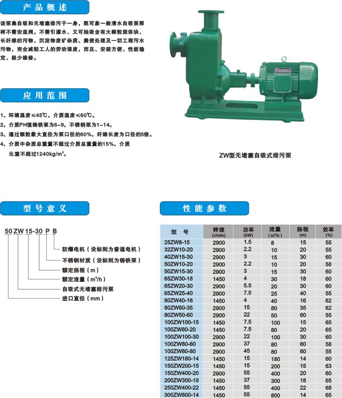 ZW型无堵塞自吸式排污泵