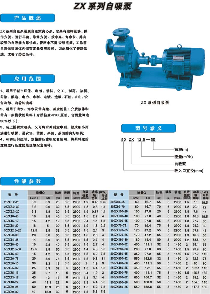 ZX系列自吸泵